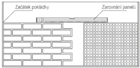 Pokladka panelu